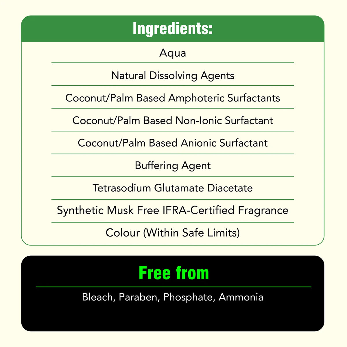 India's #1 Foam-Based Complete Kitchen Cleaner & Disinfectant
