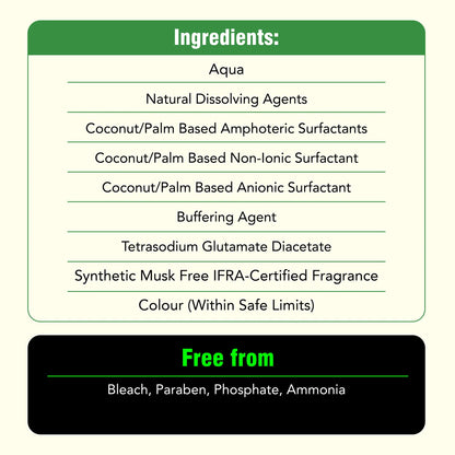 India's #1 Foam-Based Complete Kitchen Cleaner & Disinfectant